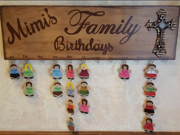 Family Birthday Board